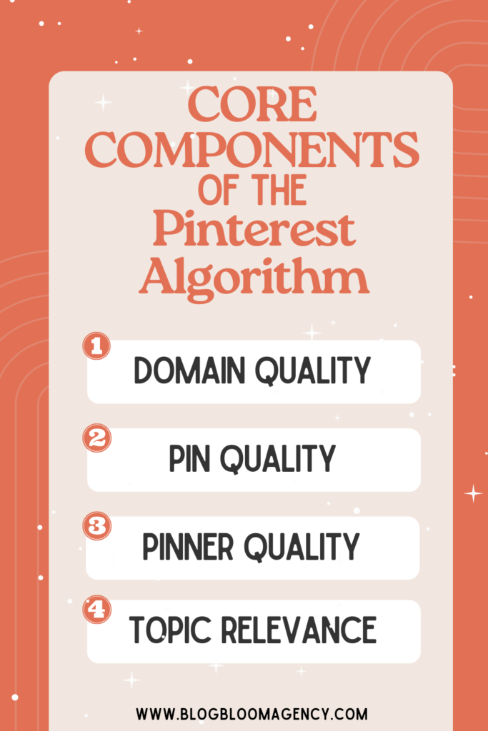 core components of the pinterest algorithm