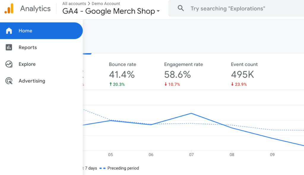 google analytics GA4